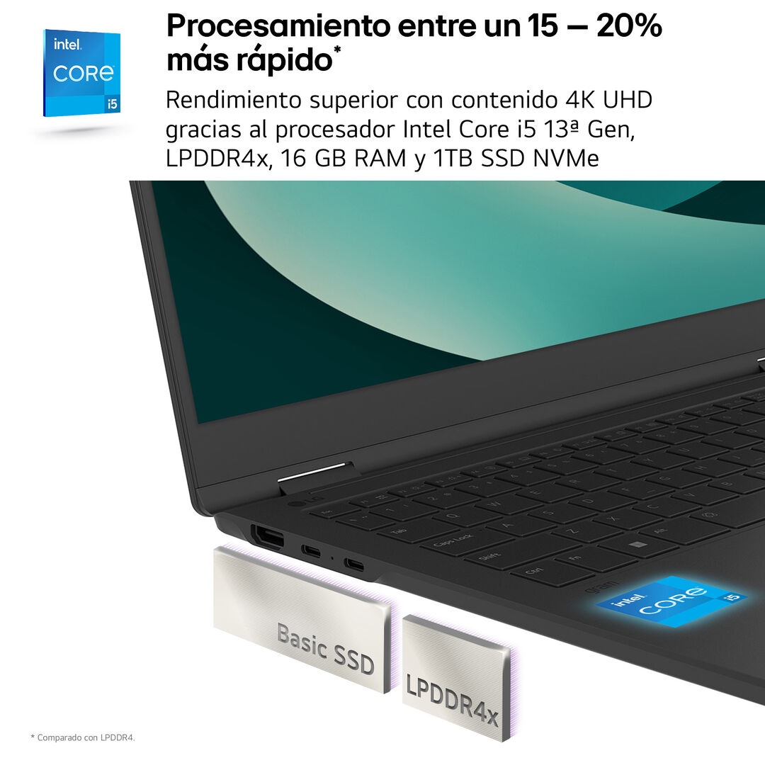 Port&aacute;til 14" LG gram - 14Z90RU, Windows 11, Intel&reg; Core&trade; i5, 16 GB RAM, 1 TB SSD, Panel IPS WUXGA (1920x1200), Ligero 1 kg, 24,5 horas de bater&iacute;a, Negro