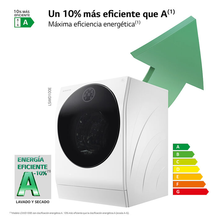 Sistema 12 kg/7 kg, Wi-Fi, IA Direct Drive, bomba de calor, autodosificaci&oacute;n y vapor.