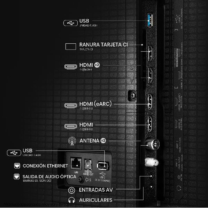 TV Hisense 50" Mini Led UHD 4K Smart TV - Definici&oacute;n: 4K (3840x2160)
