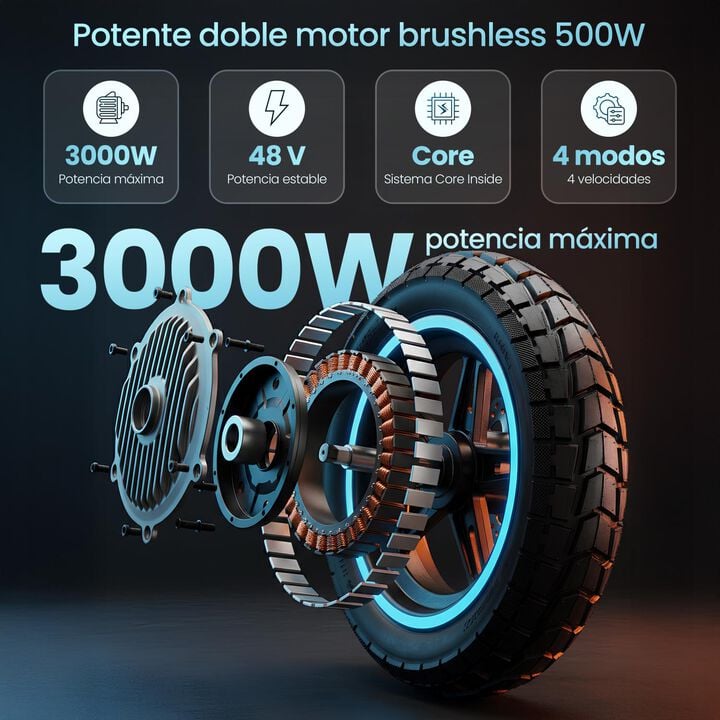 https://smartgyro.es/23078-thickbox_default/patinete-electrico-smartgyro-crossover-dual_xt.jpg