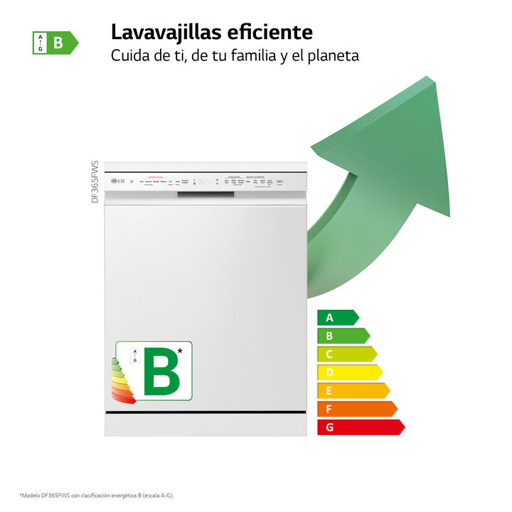 Lavavajillas 14 servicios con vapor, QuadWash, autosecado y Wi-Fi.