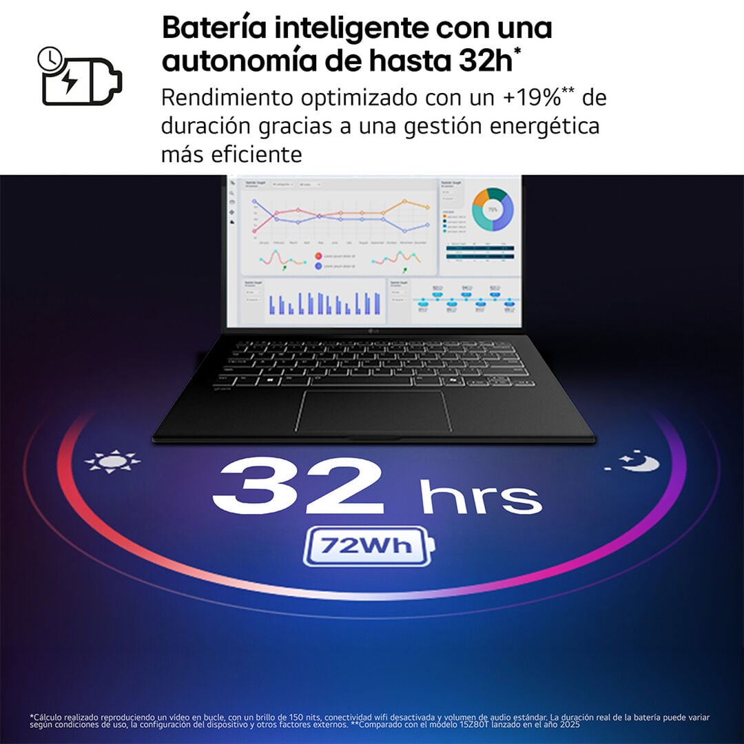 Port&aacute;til 14 pulgadas Ryzen AI 5 14Z95U-G.AS55B
