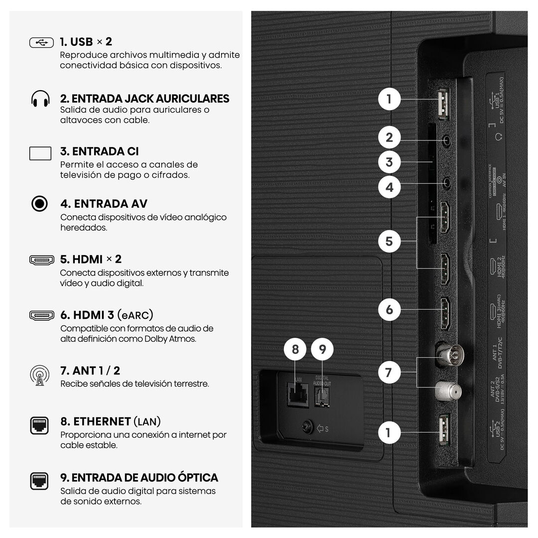 Smart TV 65E7S QLED 65" 4K UHD