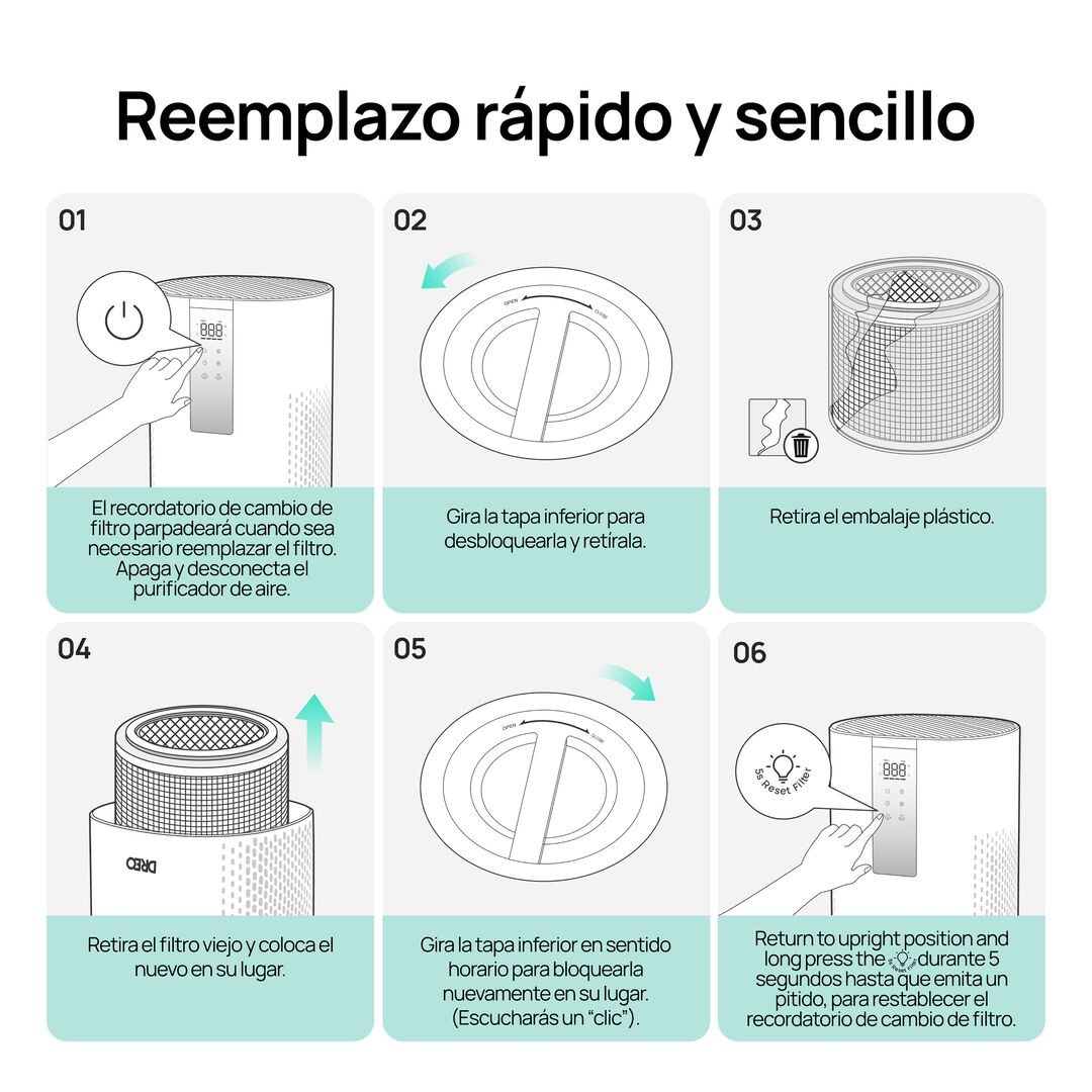 Filtro para Macro AP605S