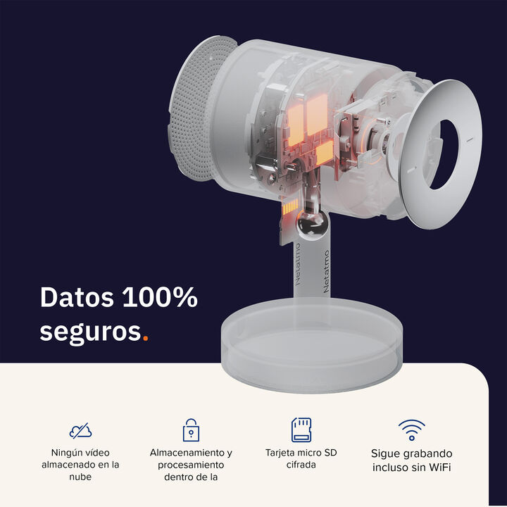 Con la c&aacute;mara interior inteligente advance, eliges la serenidad: recibe alertas personalizadas y conc&eacute;ntrate en lo que realmente cuenta, sin renunciar a tu privacidad.