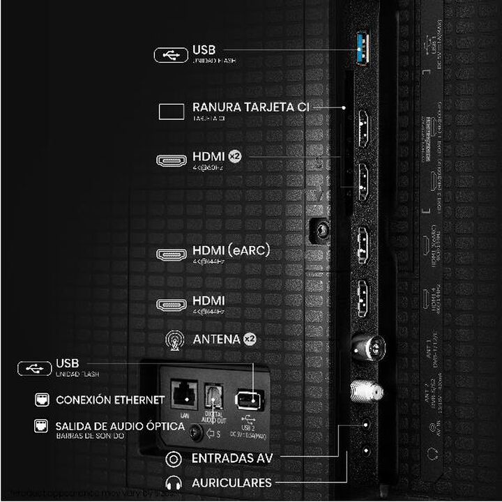 TV Hisense Mini LED 65" 4K Peana central 144Hz Full Array Subwoofer Dolby Vision IQ Dolby Atmos
