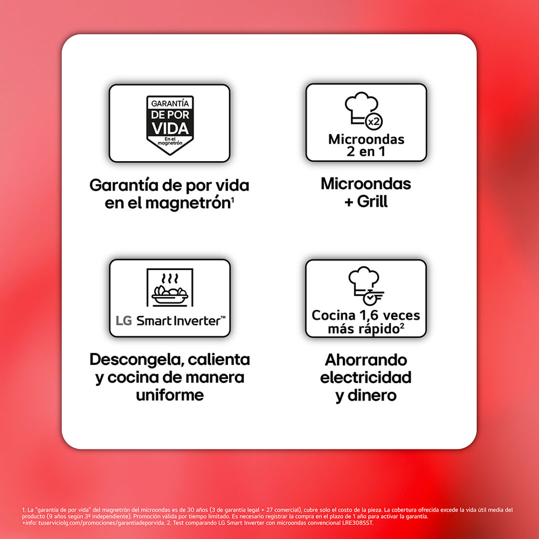 Microondas Grill 1000W 25L MH6535GDH