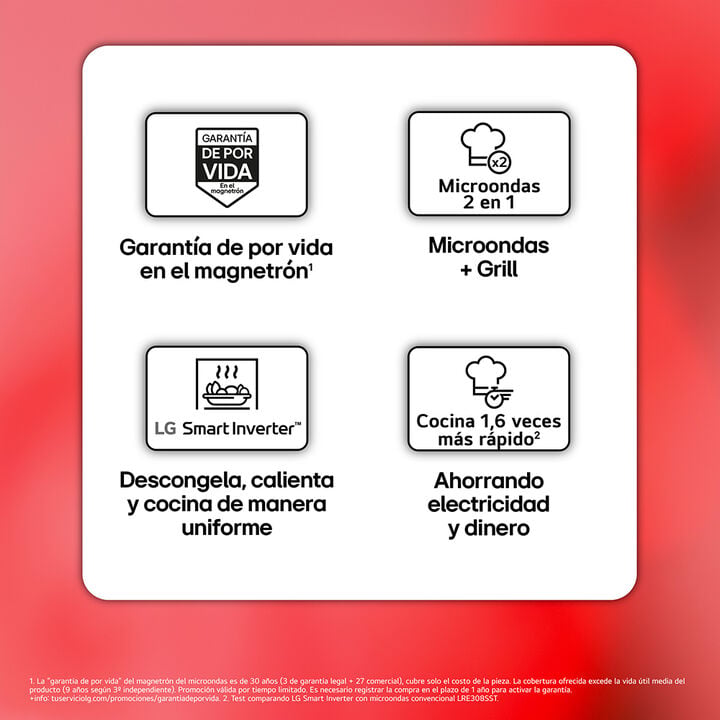 Microondas Grill 1000W