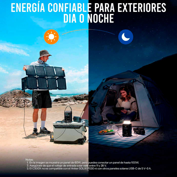 Anker SOLIX PS60 - Panel Solar Port&aacute;til 60W Ultraligero