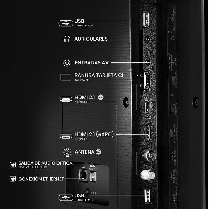 QLED TV 65E7Q Smart TV 65 pulgadas con Dolby Vision & Atmos. Serie E7Q
Quantum Dot Colour, Modo Juego PLUS, 60Hz VRR 120 fps, Bluetooth & HDMI, Alexa Built in & VIDAA Voice