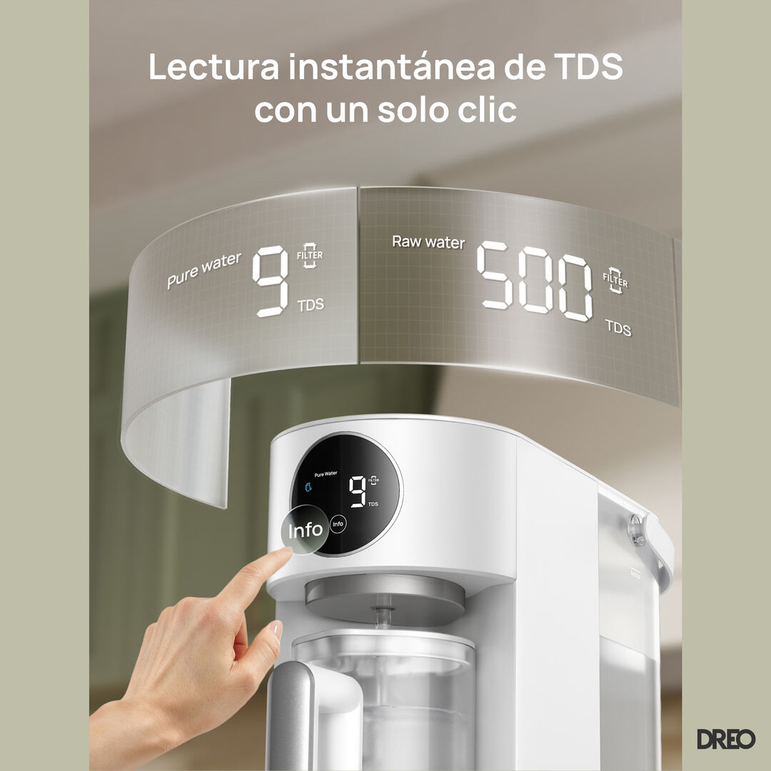 Recambio filtro 7 en 1, para purificador RO 115