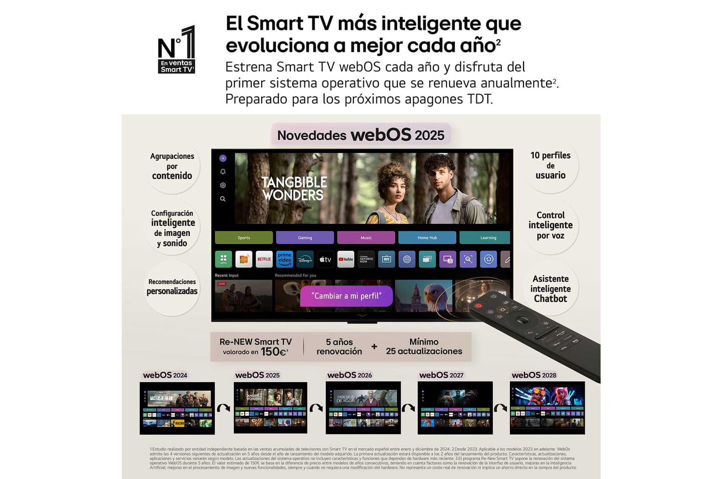 Smart TV LG QNED evo AI QNED86 75 pulgadas MiniLED 4K 2025