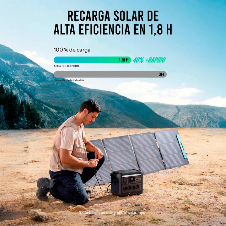 Anker SOLIX C1000X - Estaci&oacute;n de Energ&iacute;a Profesional 1056Wh