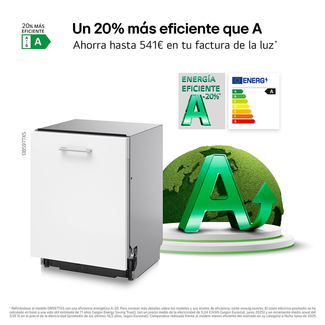 Lavavajillas integrable DB597TXS 14 Servicios
