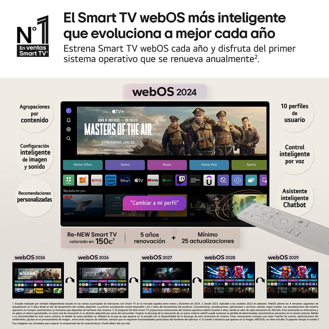 Monitor OLED curvo 34" WQHD 240Hz con webOS y HDR True Black