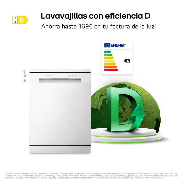 Lavavajillas 14 servicios con QuadWash, motor Direct Drive y Wi-Fi ThinQ.