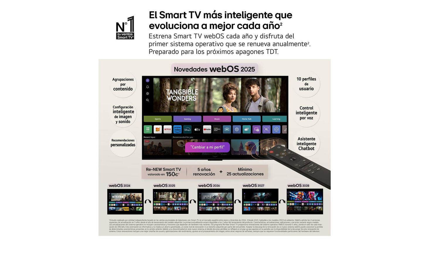 Smart TV LG QNED AI QNED80 50 pulgadas 4K 2025