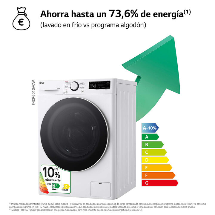 Lava-secadora 10 kg/6 kg con AI DD&trade;, TurboWash 360&deg;, Steam&trade;, 6 Motion y panel LED.