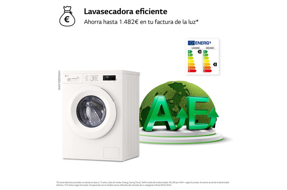 Lavasecadora LG 8 kg + 5 kg con Direct Drive, 6 Motion, Steam y Wi-Fi ThinQ