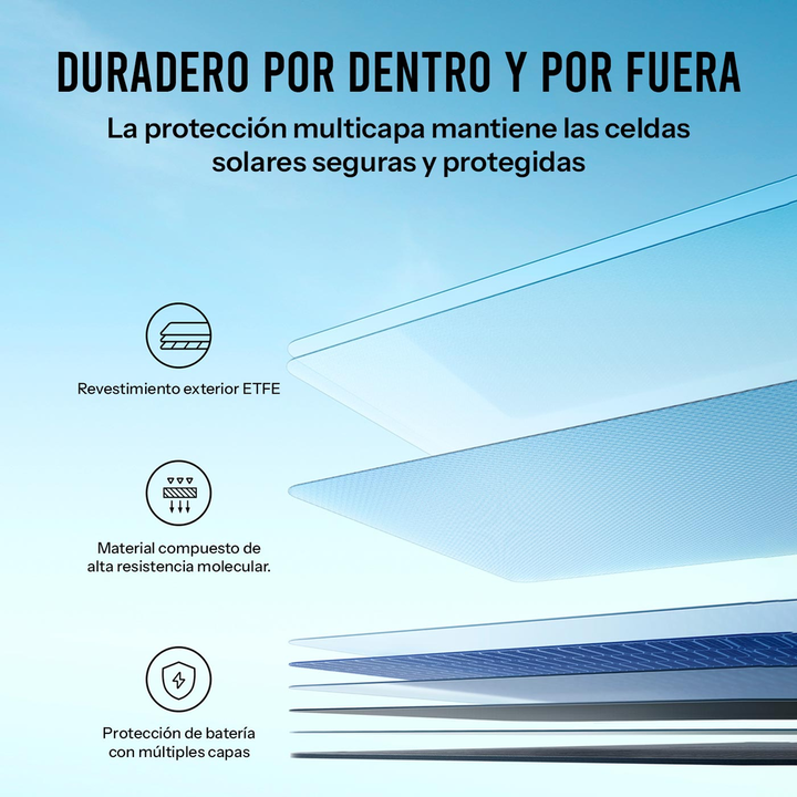 Anker SOLIX PS400 - Panel Solar Plegable 400W