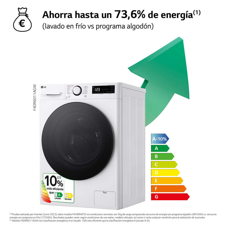 Lava-secadora 11 kg/6 kg con motor AI DD&trade;, TurboWash 360&deg;, vapor Steam&trade;, panel LED y Wi-Fi.