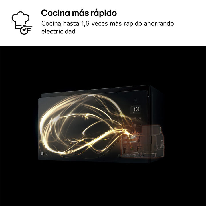 Microondas 4 en 1 Smart Inverter 1100W