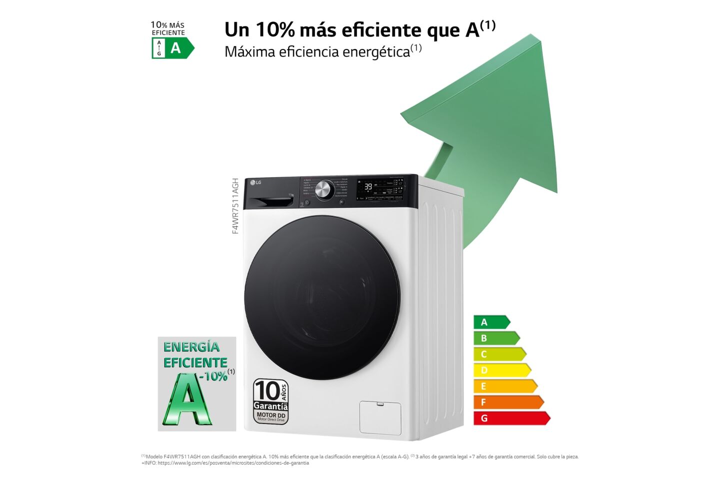 La Lavadora LG F4WR7511AGH es la elección ideal
