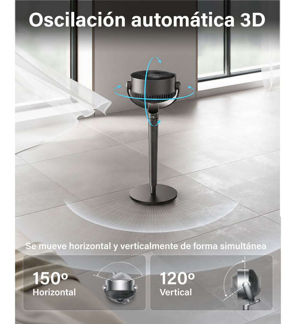 Ventilador de pie TurboPoly Fan 154