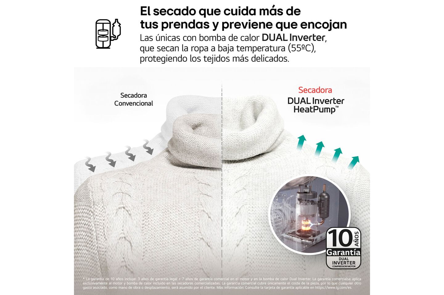 Secadora RH18U8AVCW 18kg con bomba de calor