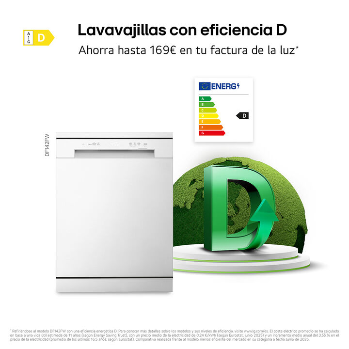 Lavavajillas 14 servicios con QuadWash, motor Direct Drive y Wi-Fi ThinQ.