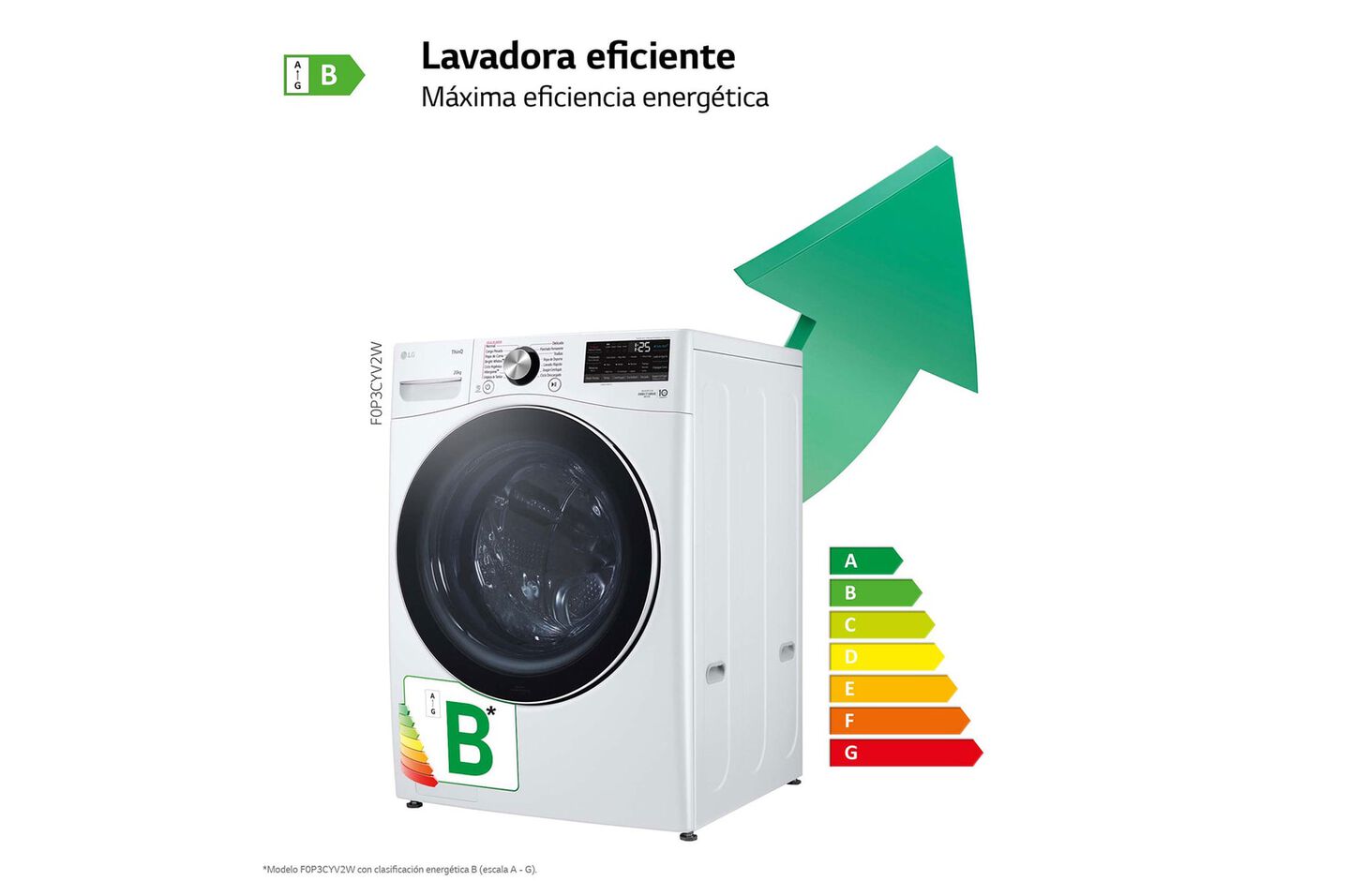 Lavadora LG 20 kg con AI Direct Drive, TurboWash 360&ordm; y fondo 77 cm