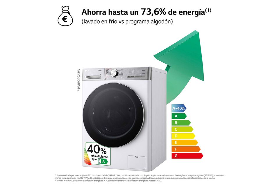 Lavadora 9 kg con IA, TurboWash y vapor Steam, m&aacute;s eficiente que clase A.