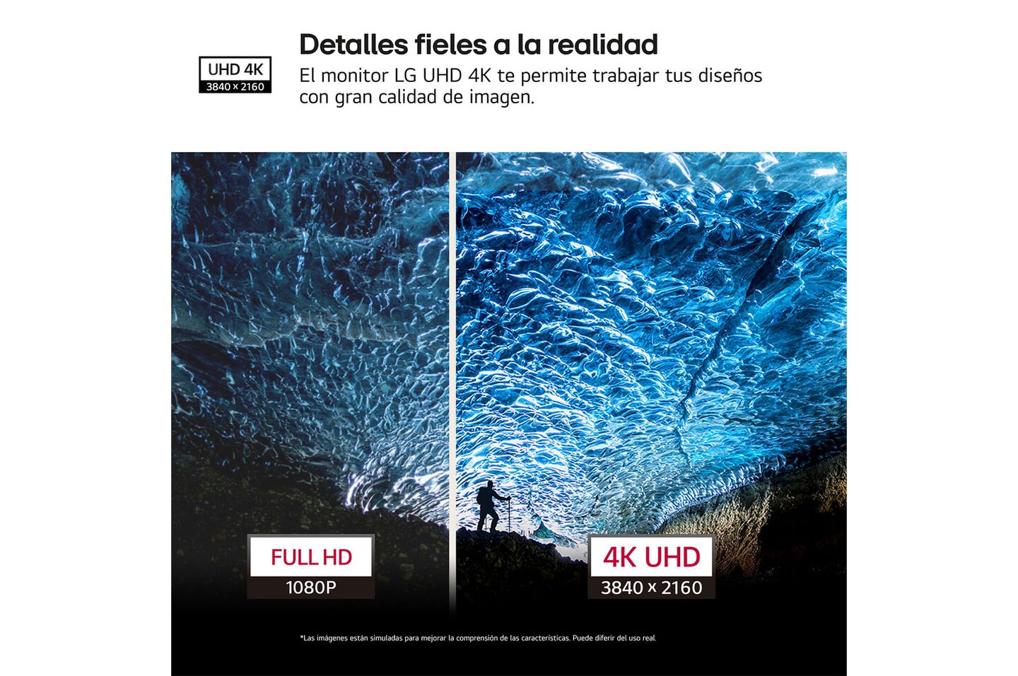 Monitor LG UltraFine 27'' , IPS, 4K UHD, 60 Hz