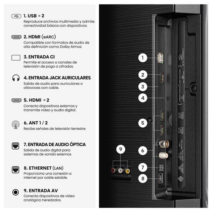 TV 4K UHD Hisense 43A6S con Smart TV