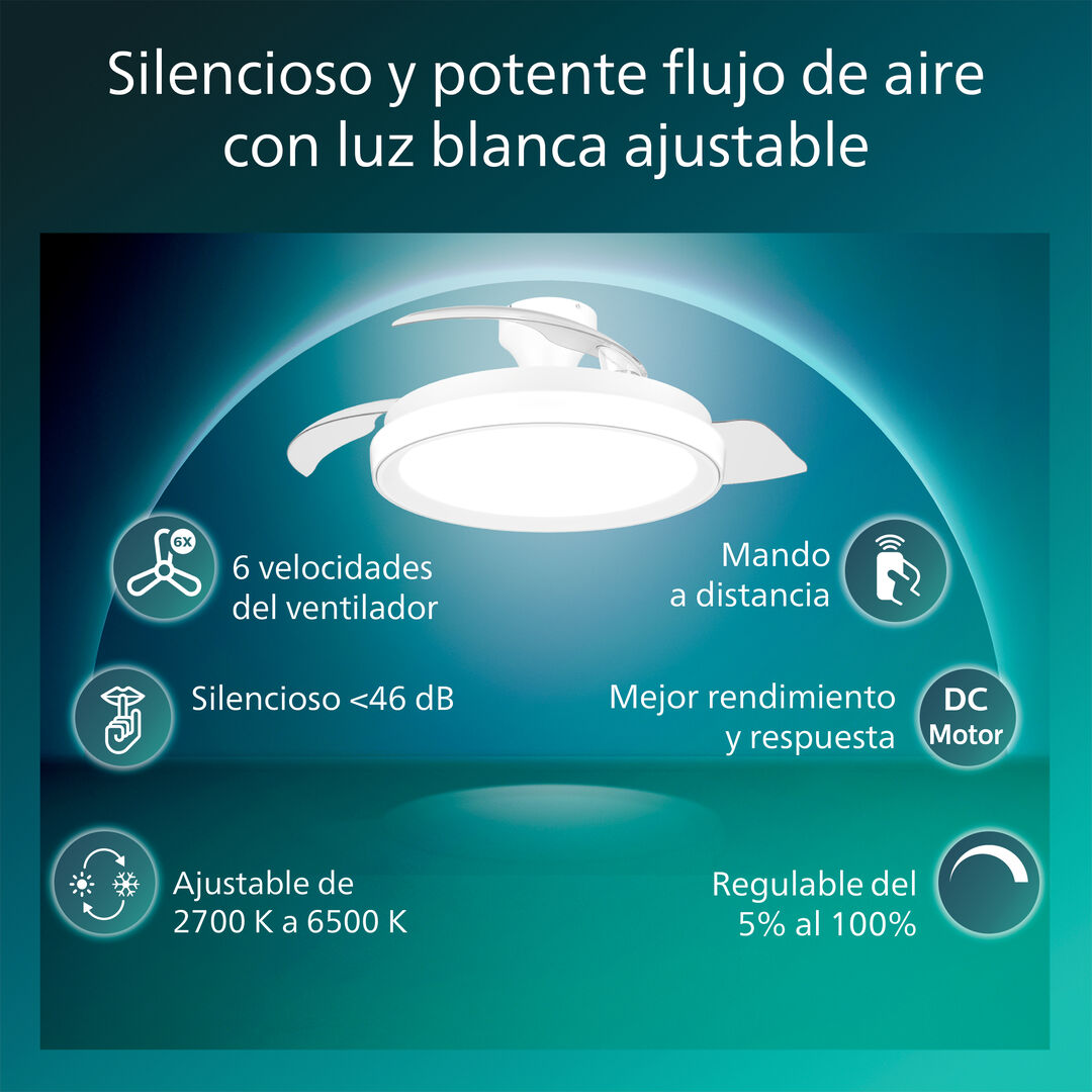 Ventilador Plegable de Techo Bliss 2026 DC Blanco