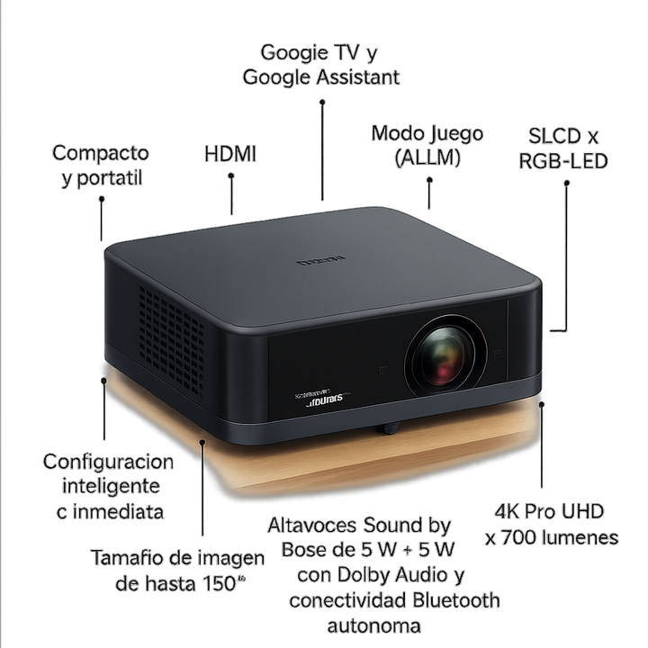 Proyector Lifestudio Pop Plus &mdash; EF-62N