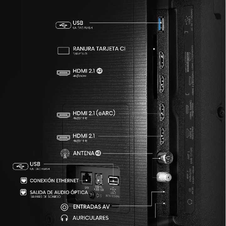 QLED TV 65E7Q Pro Gaming . Serie E7Q PRO . TV 65 pulgadas con Modo Juego de 144Hz
AMD Freesync Premium Pro, Dolby Vision IQ + Dolby Atmos, Hi-Concerto, Procesador Hi-View Engine