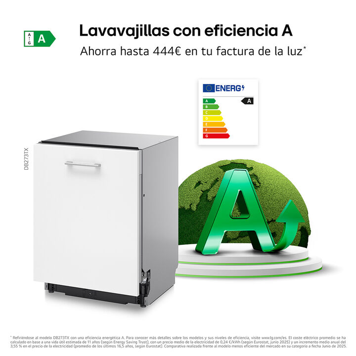 Lavavajillas integrable de 60 cm con capacidad para 14 servicios, 9 programas de lavado y tecnología QuadWash™ de 4 brazos para una limpieza profunda.