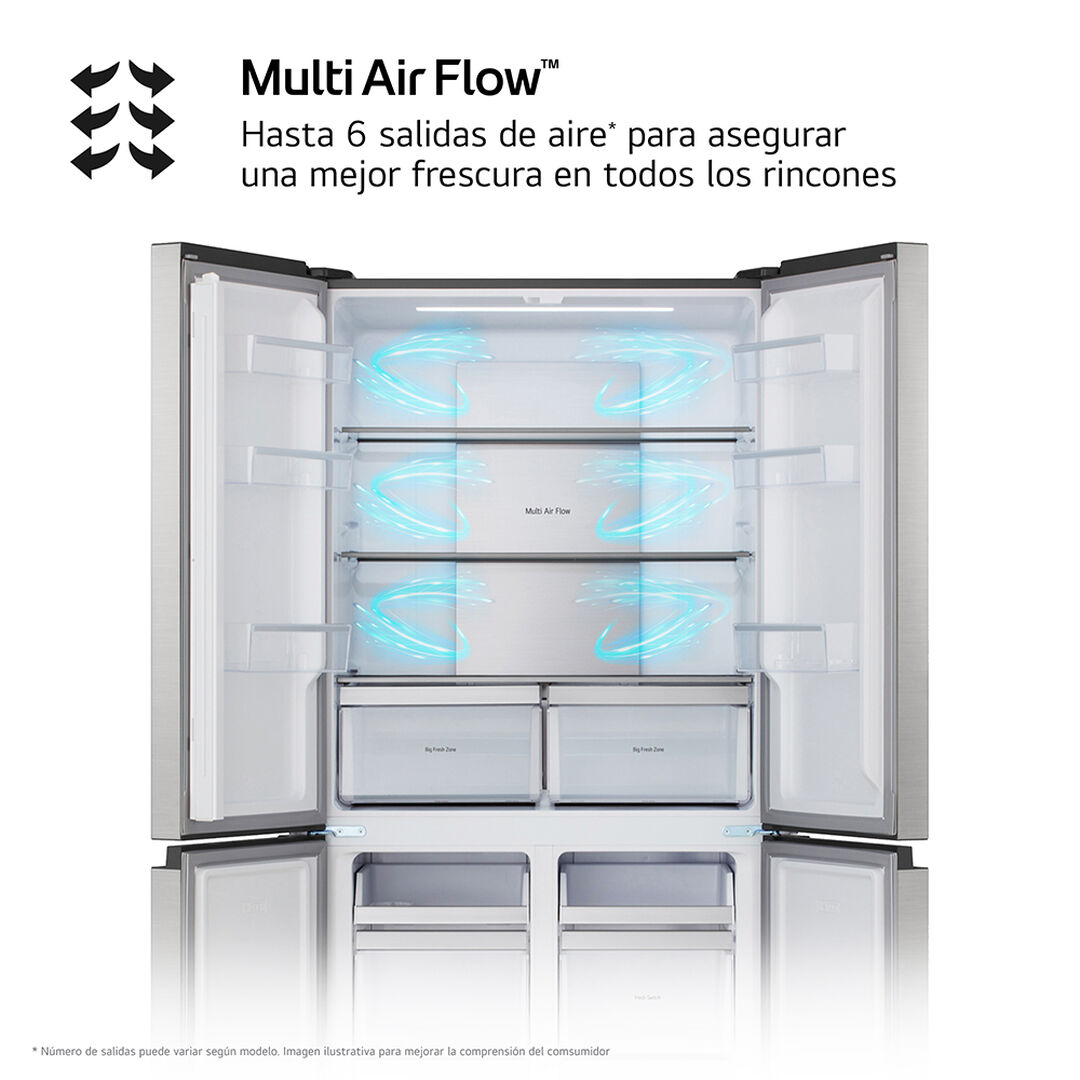 Frigor&iacute;fico American Combi 600L GMM42PYBEH