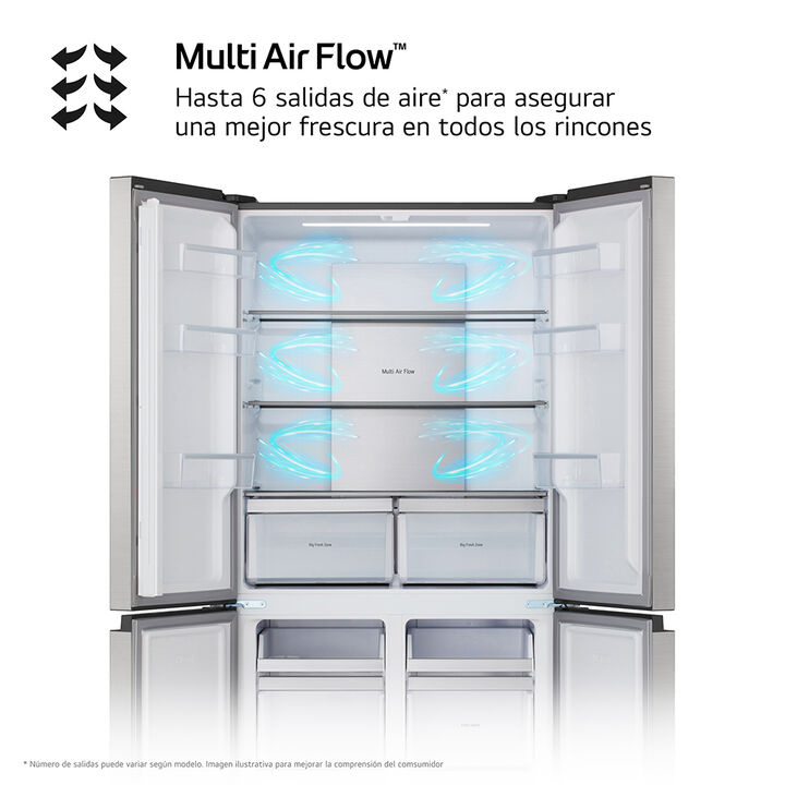 Frigor&iacute;fico American Combi LG de 600 litros, Total No Frost, clase E, con Multi Air Flow y fondo reducido. Inox antihuellas.
