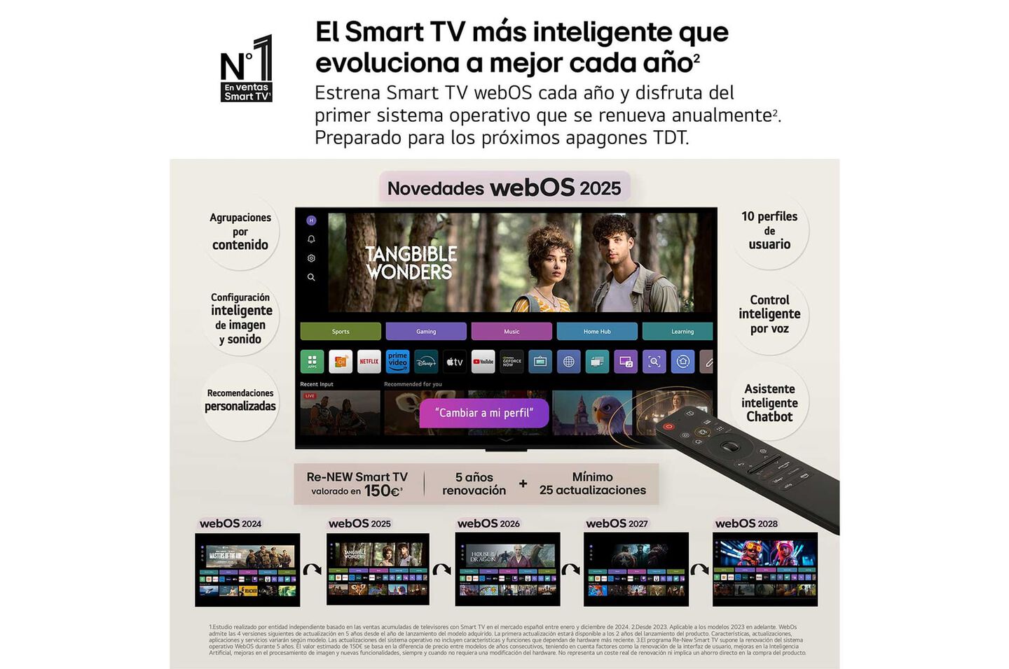 Smart TV LG QNED evo AI QNED86 55 pulgadas MiniLED 4K 2025