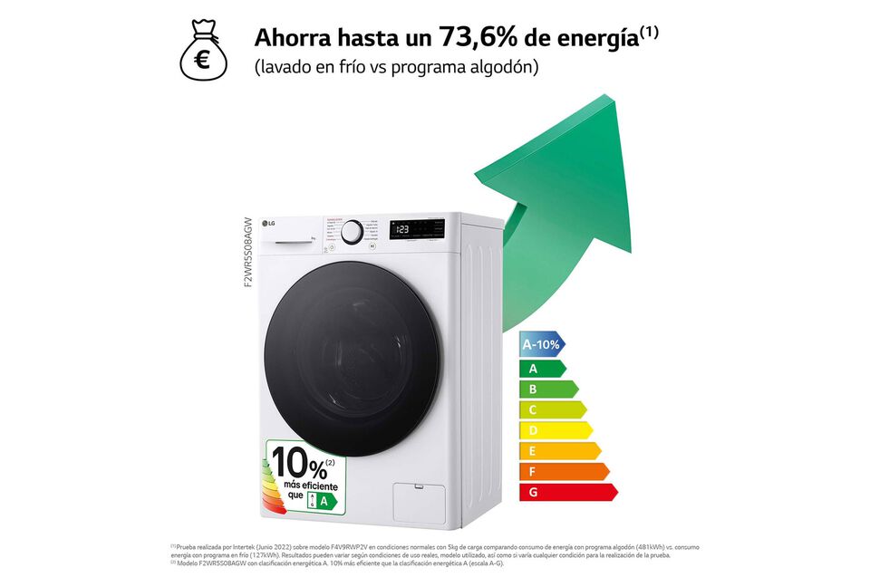 Lavadora LG 8 kg con AI Direct Drive, Steam y fondo 47,5 cm