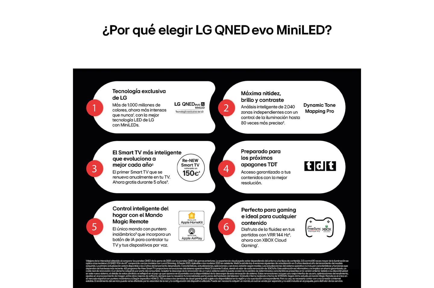 Smart TV LG QNED evo AI QNED86 100 pulgadas MiniLED 4K 2025