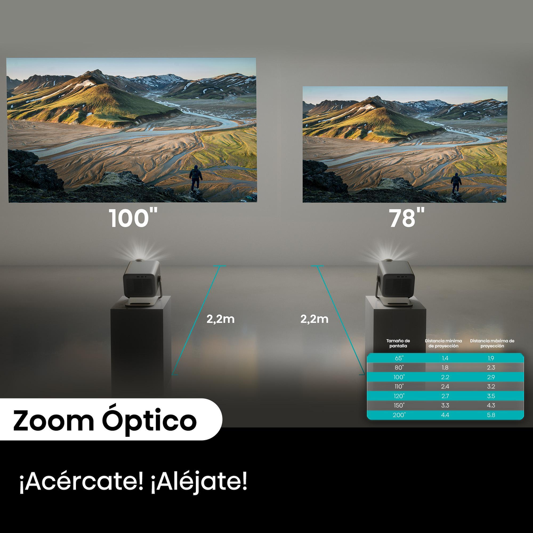 Proyector Laser Cinema M2 Pro