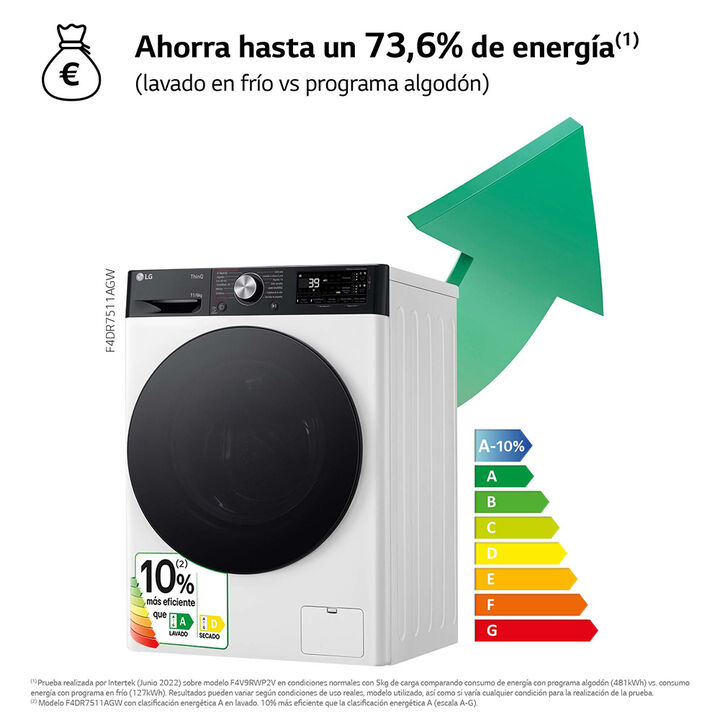 Lava-secadora 11 kg/6 kg con AI DD, TurboWash 360&deg;, autodosificaci&oacute;n y vapor Steam&trade;