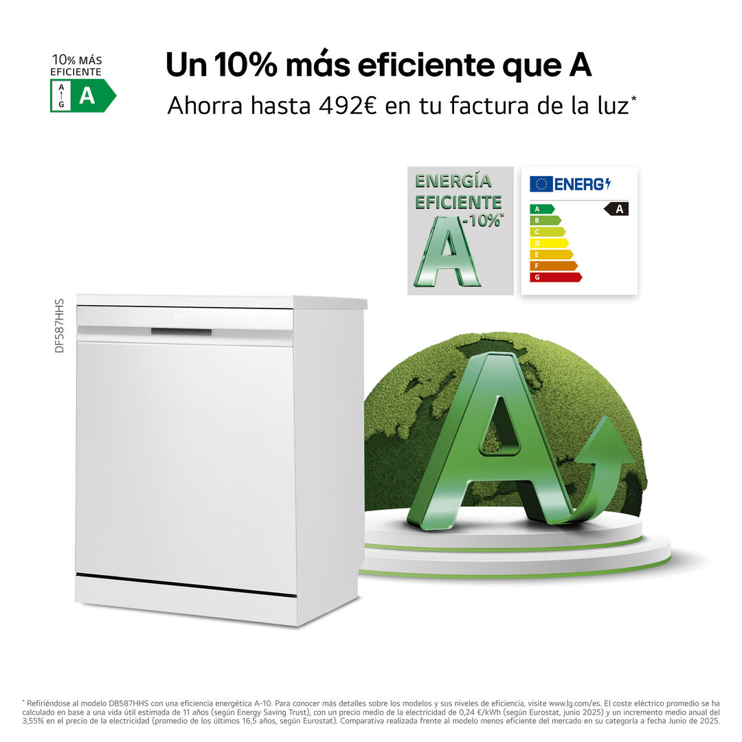 Lavavajillas 14 servicios, vapor, QuadWash, Wi-Fi, puerta auto-abierta.