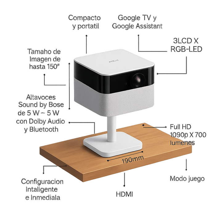 Proyector Lifestudio Flex &mdash; EF-71