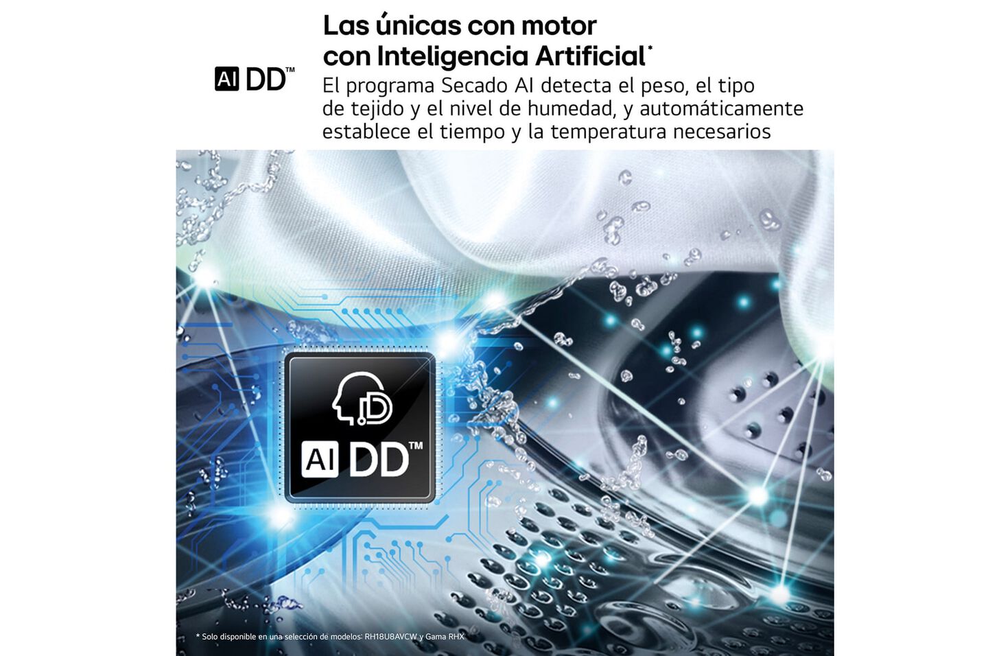 Secadora RH18U8AVCW 18kg con bomba de calor