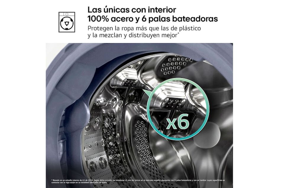 Lavadora inteligente LG F4X7513TWS con AI Direct Drive, TurboWash 360&ordm;, autodosificaci&oacute;n, vapor Steam, 13 kg de capacidad, 1400 rpm, eficiencia energ&eacute;tica A-30%, color blanco.