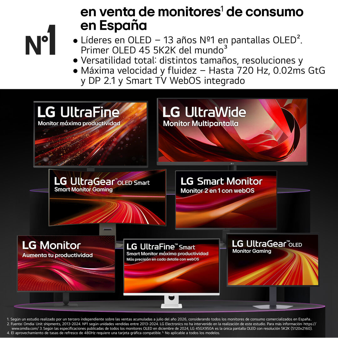 Smart Monitor 32 pulgadas VA FHD 120Hz 32U501SB-W